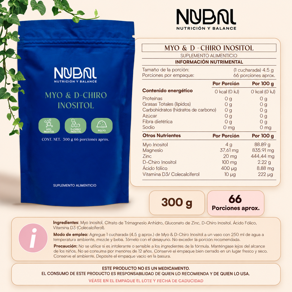 MYO & D-CHIRO INOSITOL