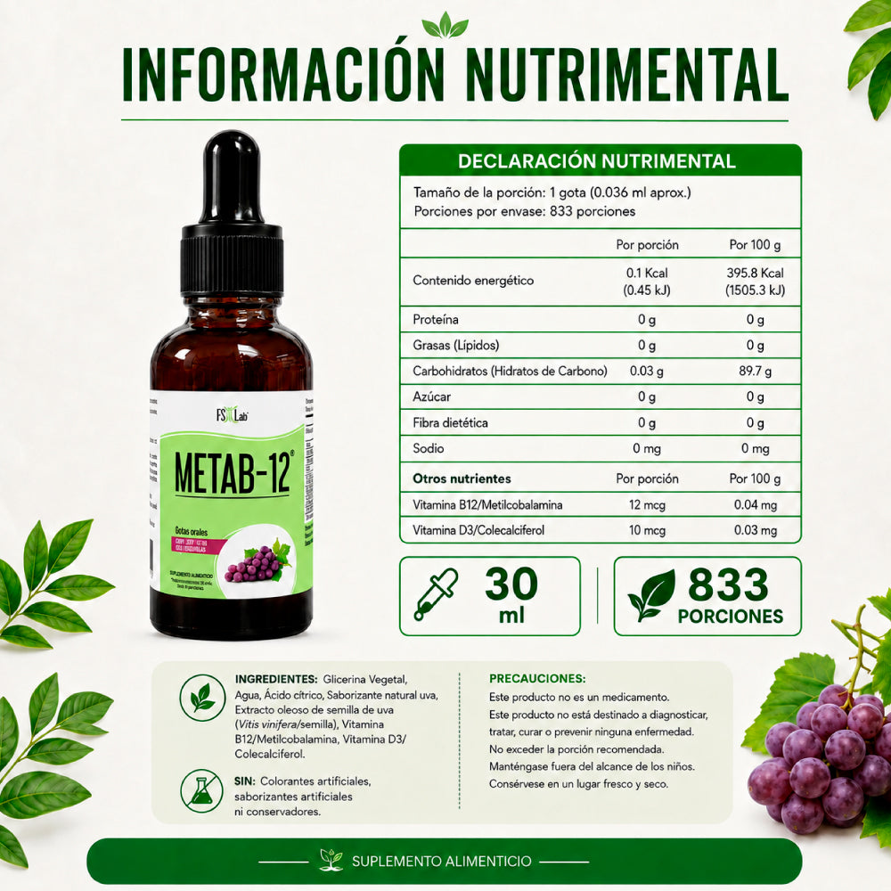METAB-12 (Vitamina B12)