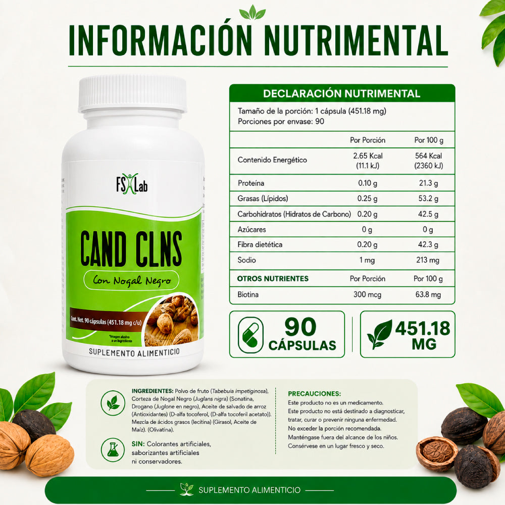 Kit Cand Clns y Dúo Dinámico con libro Metabolismo Ultra poderoso