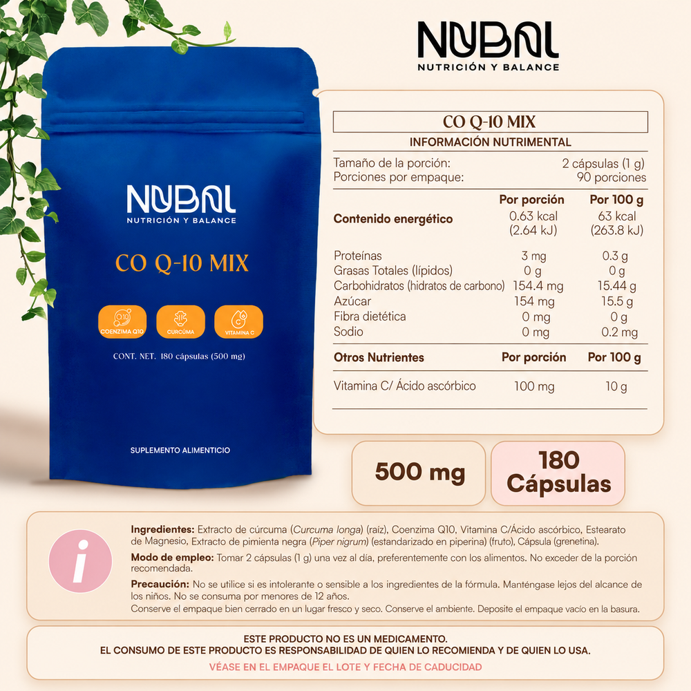 CO Q-10 MIX