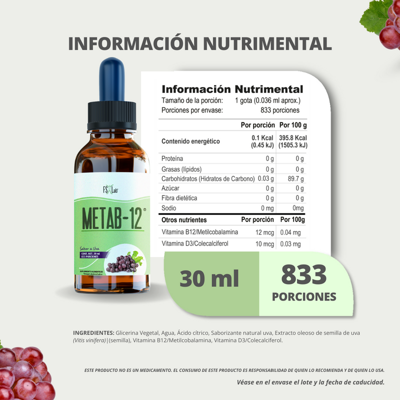METAB-12 (Vitamina B12)