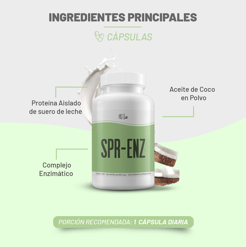 Kit SPR ENZ-FS-Biotics