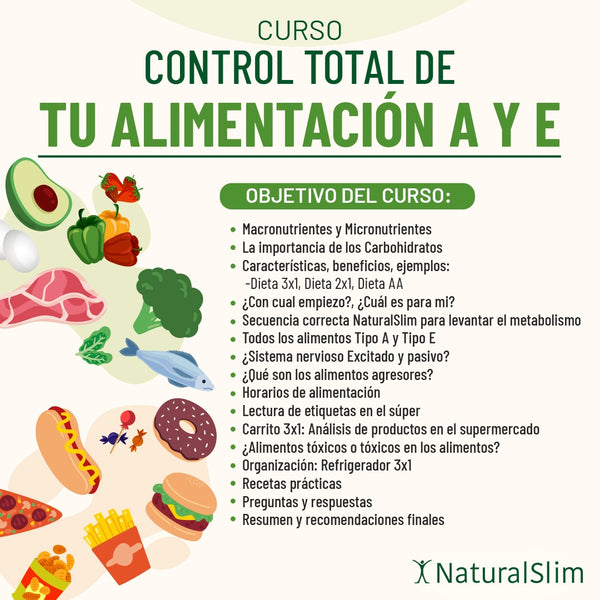 Curso: CONTROL TOTAL DE TU ALIMENTACIÓN A Y E