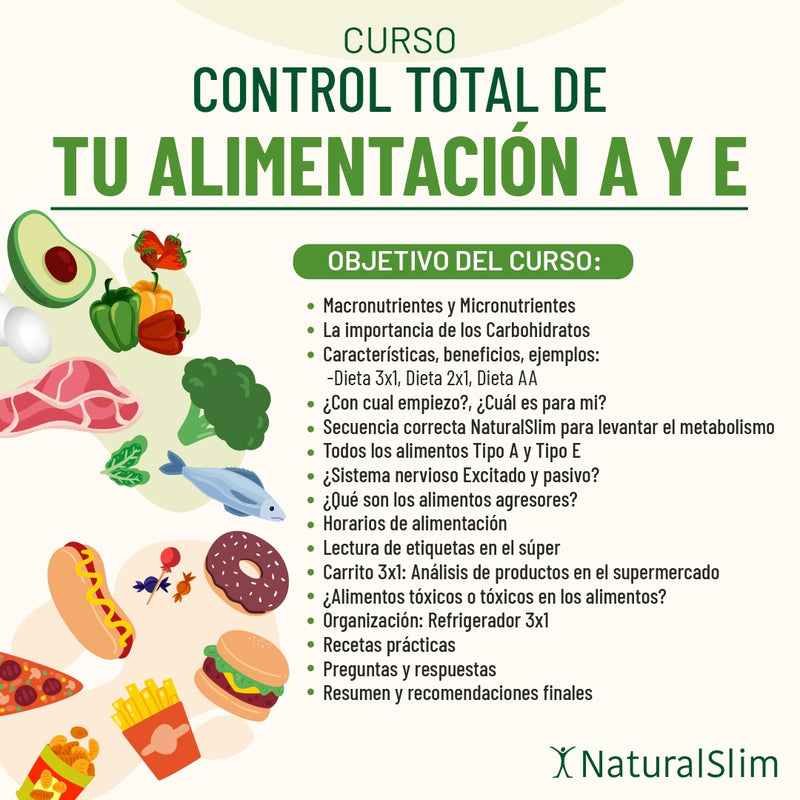 Curso: CONTROL TOTAL DE TU ALIMENTACIÓN A Y E