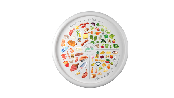 Plato ideal 3x1 de Frank Suárez