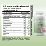Kit Cand Clns y Dúo Dinámico con libro El Poder del Metabolismo