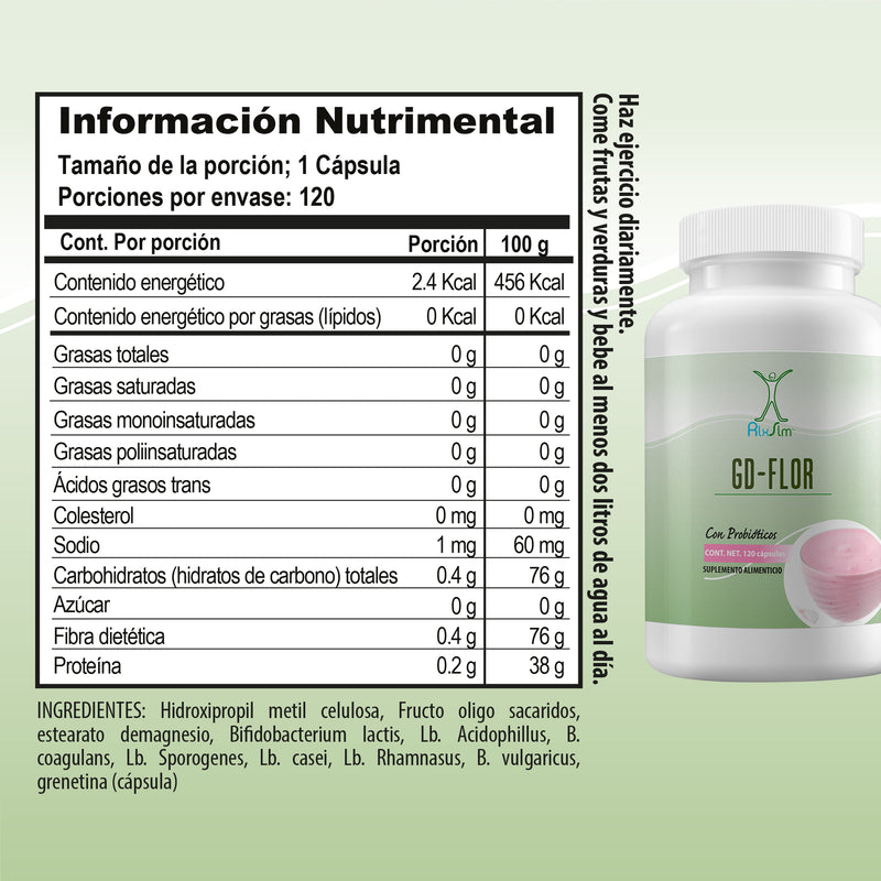 Kit Cand Clns y Dúo Dinámico con libro El Poder del Metabolismo