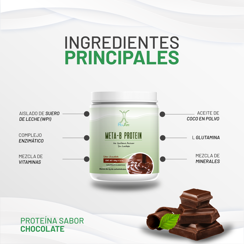 Whey Protein, proteína whey