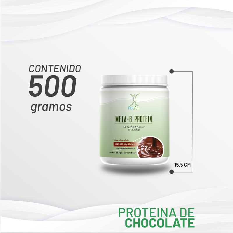 Whey Protein, proteína whey